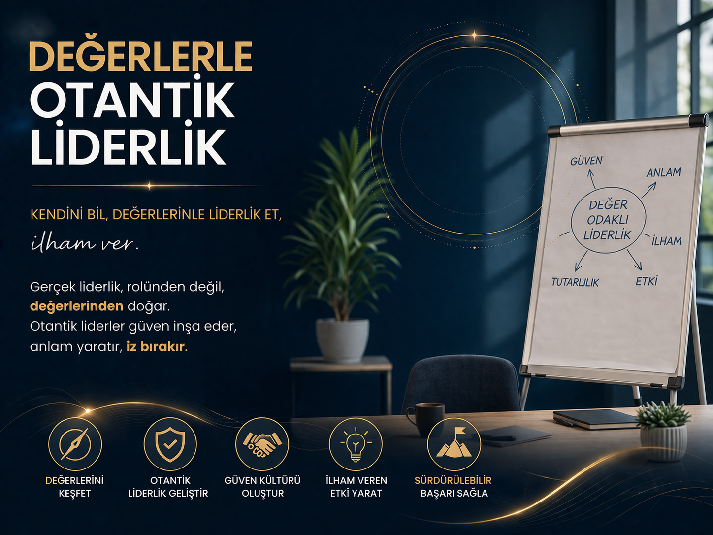 Değerlerle Otantik Liderlik Eğitimi